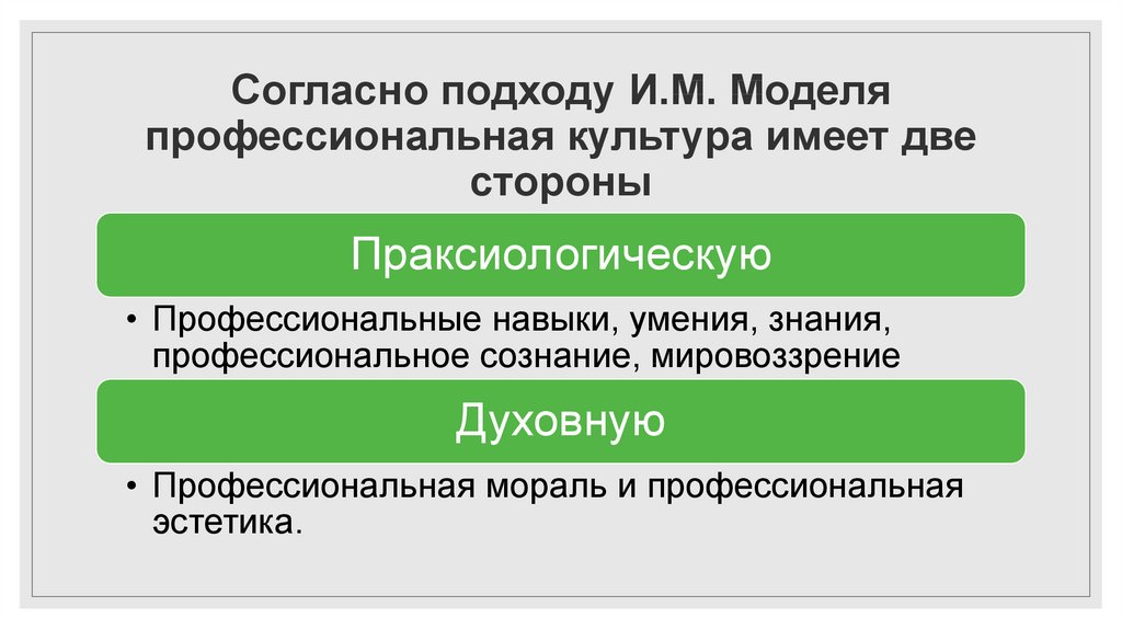 Согласно подходу