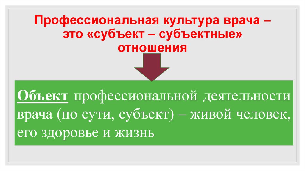 Форма область культуры врача. Общая культура врача. Профессиональная культура врача. Профессиональная культура медика. Культура врача.