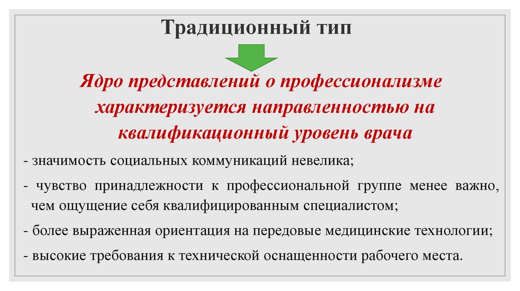 Форма область культуры врача. Профессионализмы доклад. Традиционный Тип. Традиционный вид работы. Нравственная культура врача реферат.