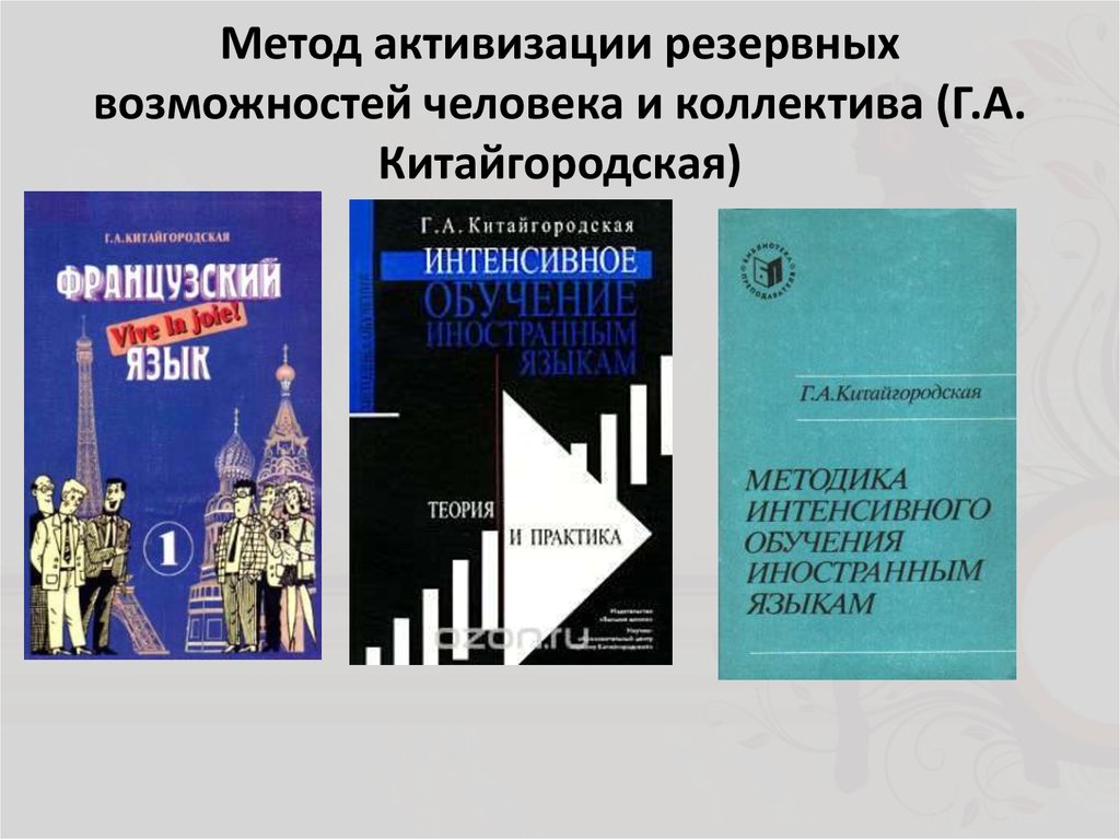 Методика обучения иностранным. Китайгородская методика интенсивного обучения иностранным языкам. Китайгородская г.а метод активизации. Метод активизации возможностей личности и коллектива. Метод активизации резервных возможностей личности и коллектива.