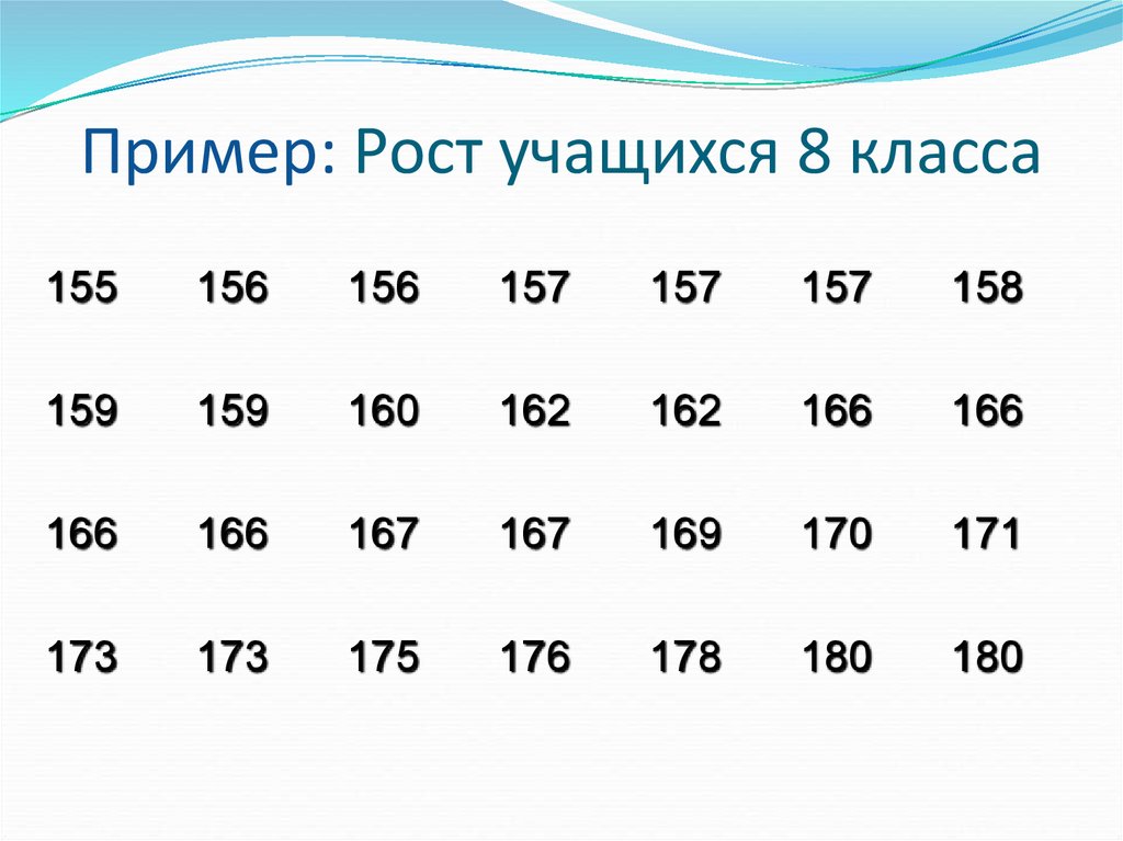 Рост учащихся. Рост примеры. Рост учащихся 4 класса. Средний рост учащихся 4 класса. Рост учеников 8 класса.