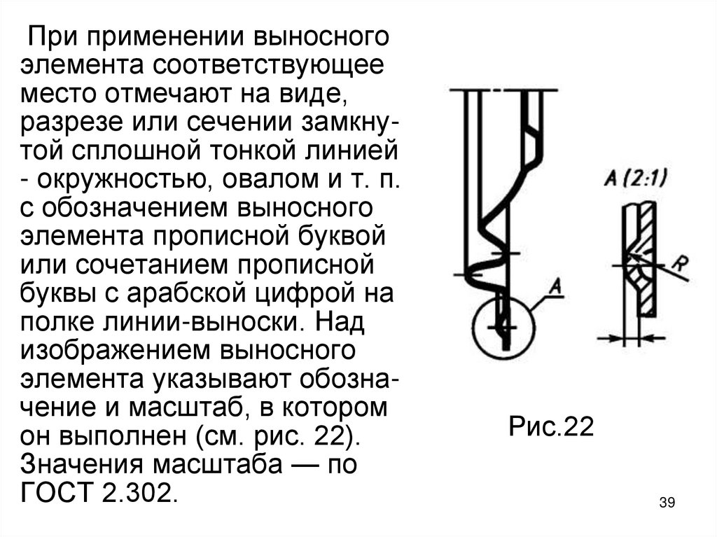 Общие правила выполнения чертежей кратко