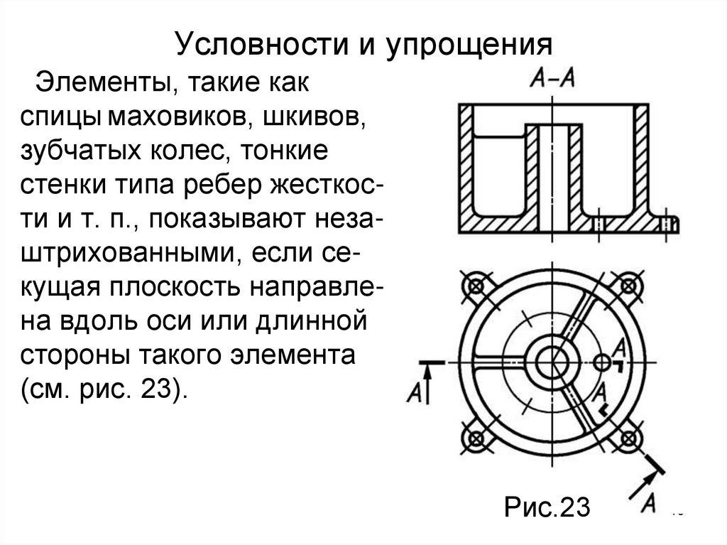 Условности и упрощения применяемые на чертежах. Условности и упрощения на машиностроительных чертежах. Условности на изображениях при выполнении чертежей. Условности и упрощения на рабочих чертежах.