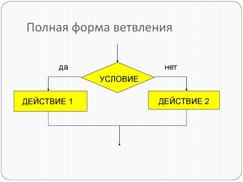 Схема неполная форма ветвления