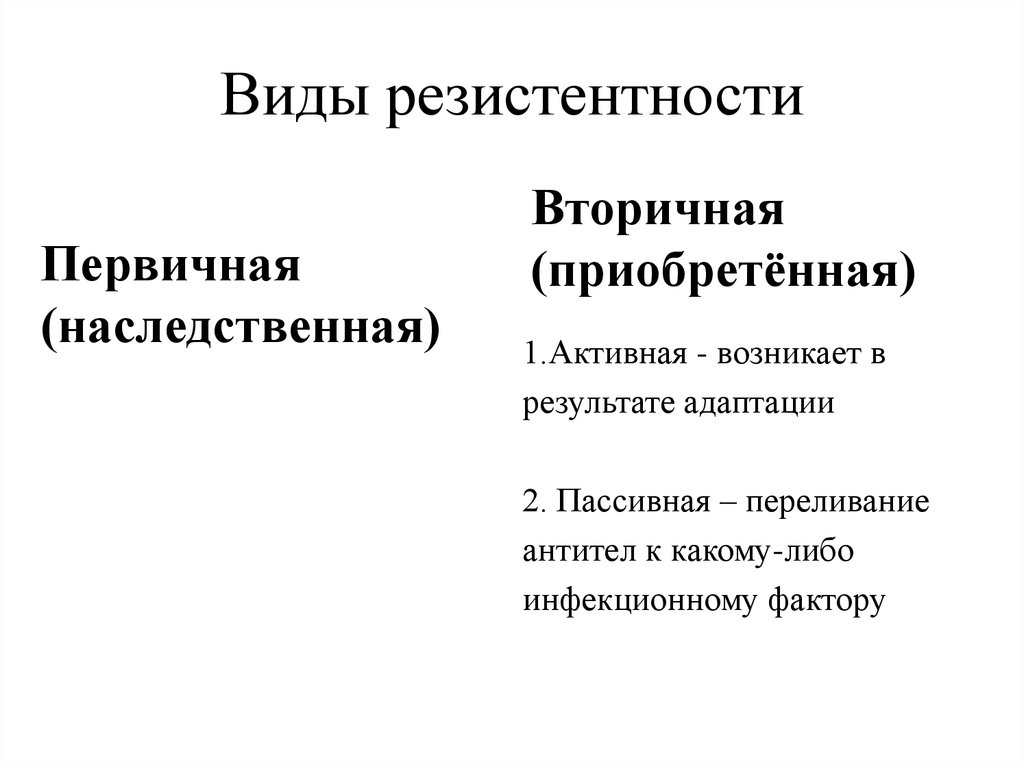 Резистентность что это такое простым языком