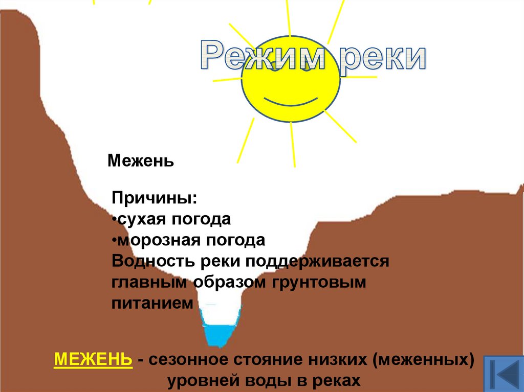 От каких причин зависит. Межень причины. Водность реки это. Межень воды. Меженный уровень воды это.