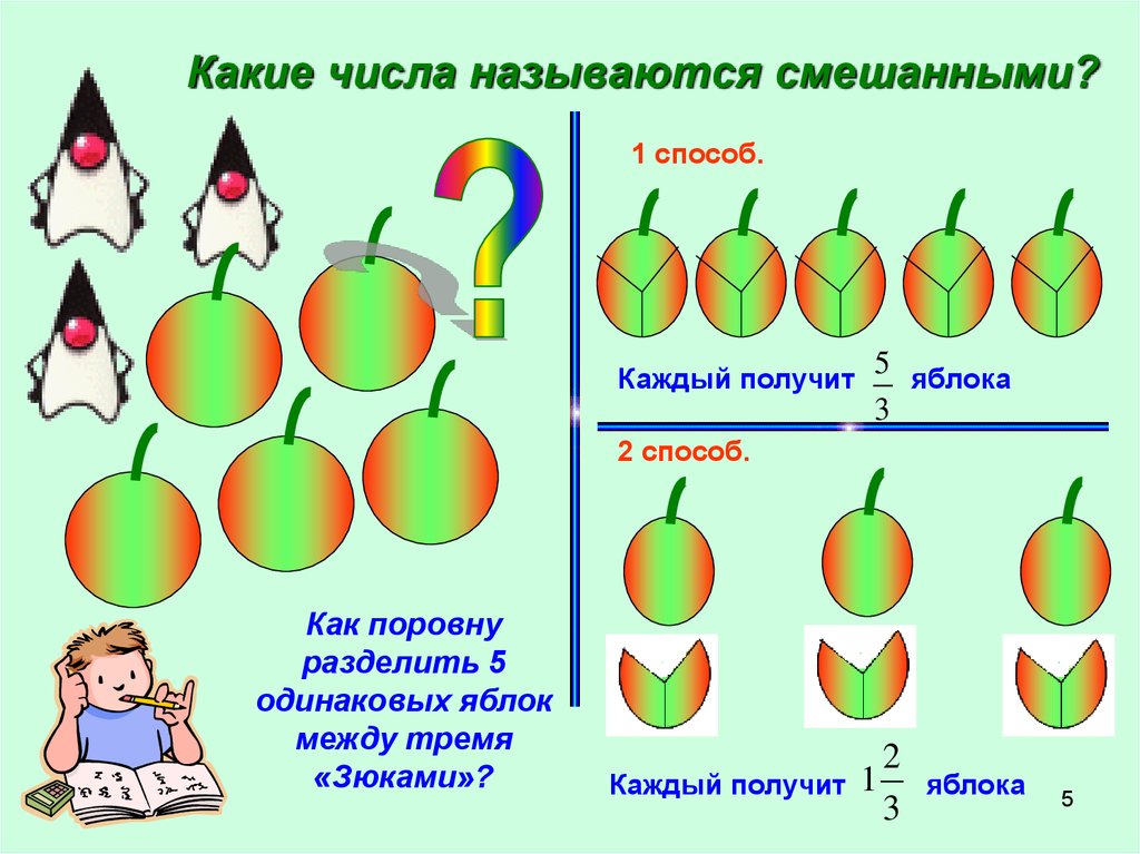 Смешанные числа 5 класс виленкин презентация