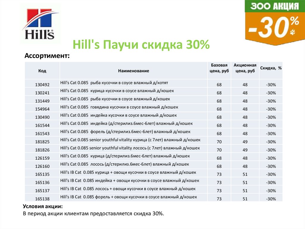 Hill's Паучи скидка 30%