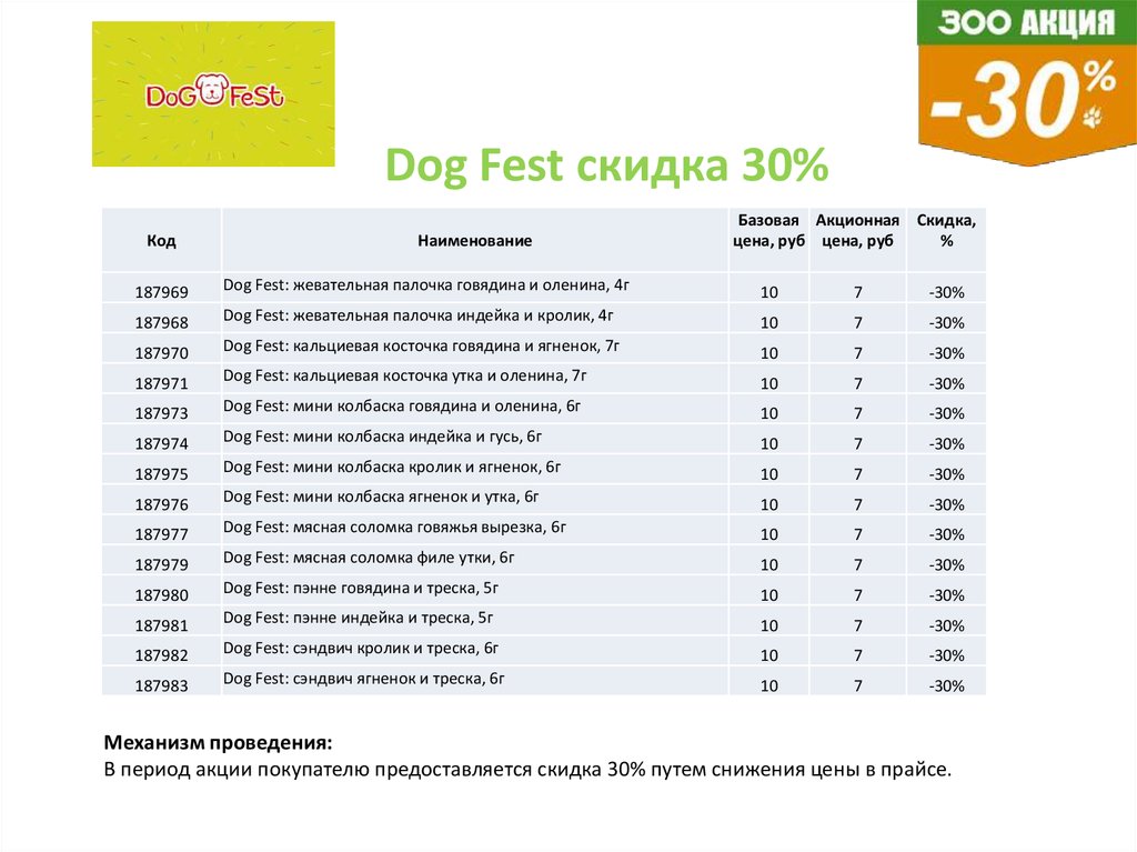 Dog Fest скидка 30%