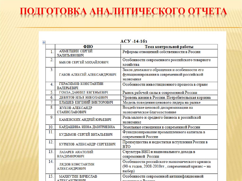 Контрольная работа: Структура информационных ресурсов России