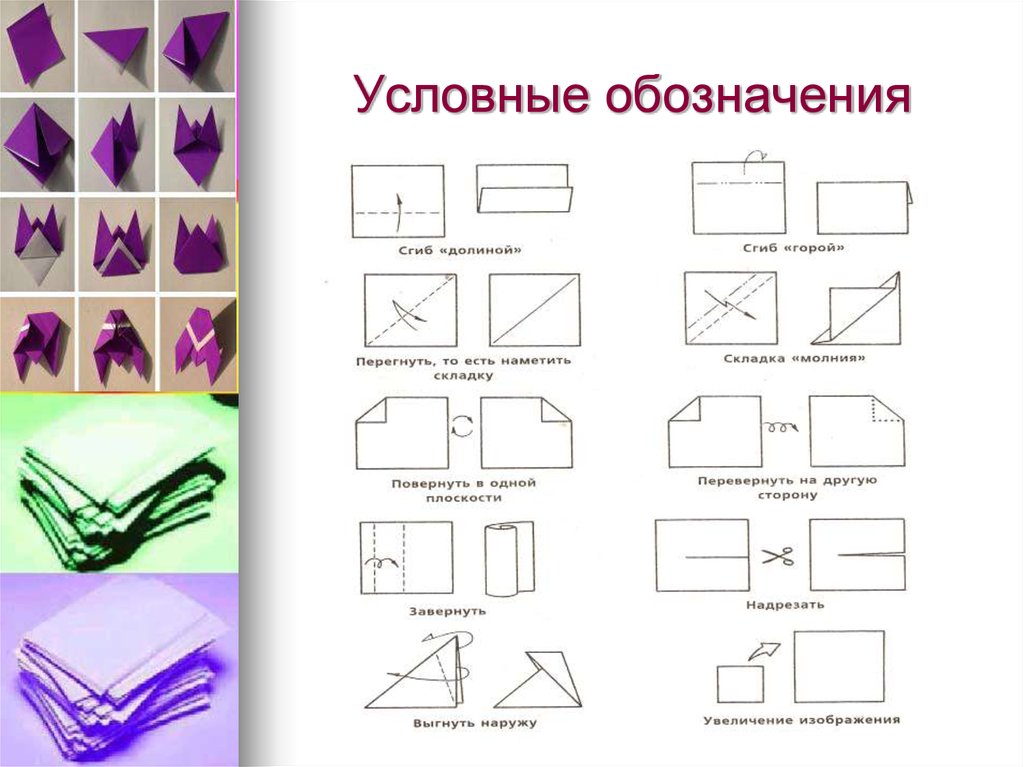 Как называется складывание частей изображения на листе