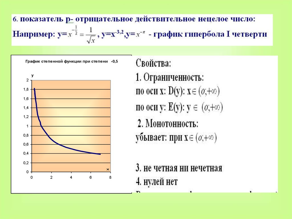 Степенная функция y x3