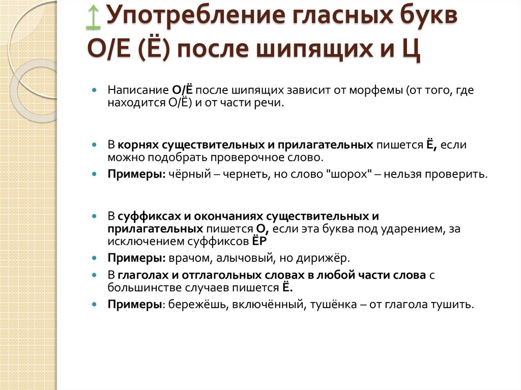 Орфографический анализ логотип не заполнены