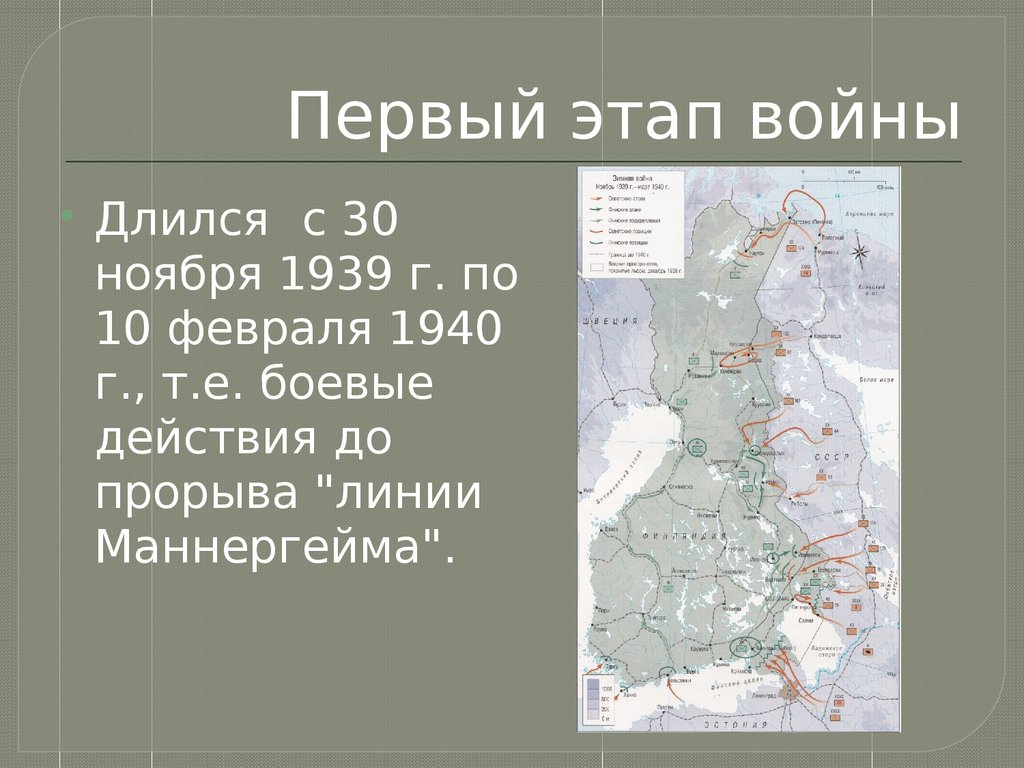 Последствия советско финской войны для ссср. Карта итоги советско финской войны 1939 года.