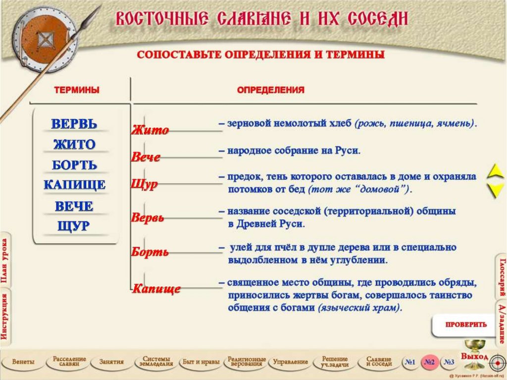 Тест восточные славяне и их соседи