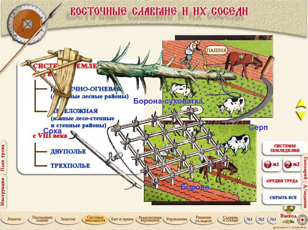 Земледелие восточных славян