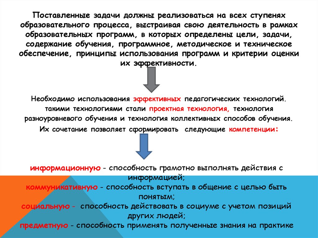 Участники судопроизводства понятой