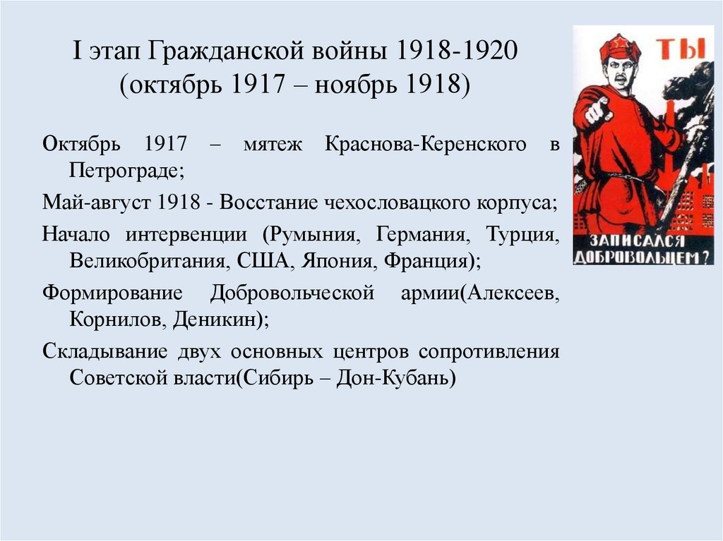 I этап Гражданской войны 1918-1920 (октябрь 1917 – ноябрь 1918)