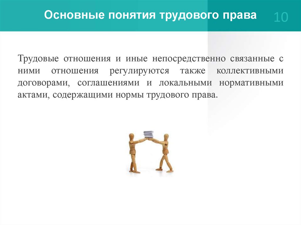 Трудовое право связано с. Основные понятия трудового права. Основные понятия трудового законодательства. Трудовое право ключевые понятия. Основное понятие трудового права.