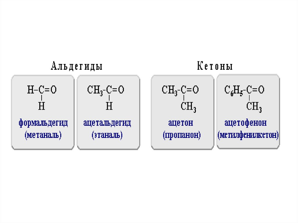 Основные классы c. Циклические органические соединения. Классы циклических соединений. Как называть циклические соединения. 4)H3po4 циклическое соединение?.