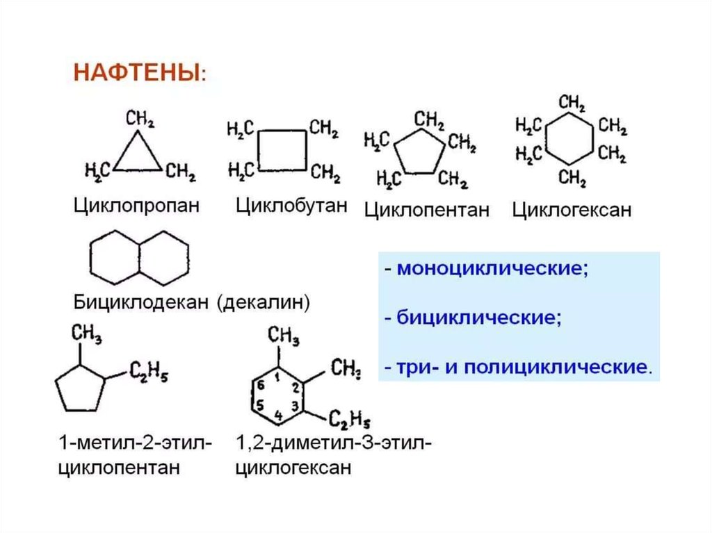 Гомолог метилциклопентана. Моноциклические нафтены. Циклопентан формула химическая. Структурные 2  формулы  циклопропан. Циклопропан структурная формула.