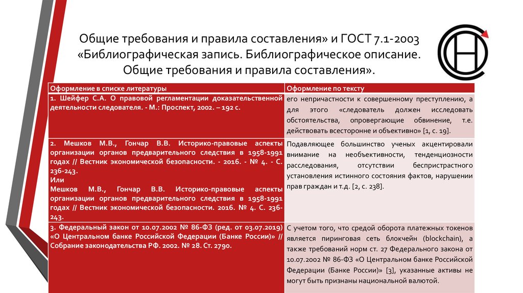 Правила составления запроса. ГОСТ 7.1-2003 библиографическая запись библиографическое описание. Библиографическая ссылка. Общие требования и правила составления. Правила составления каталога. Правила составления путеводителя.