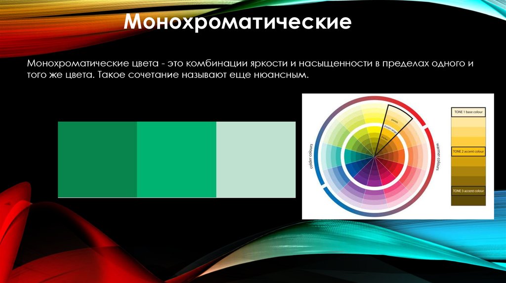 Монохроматический свет это какой. Монохроматические цвета. Монохроматическая цветовая схема. Сочетание цветов на слайде. Сочетание цветов в презентации.