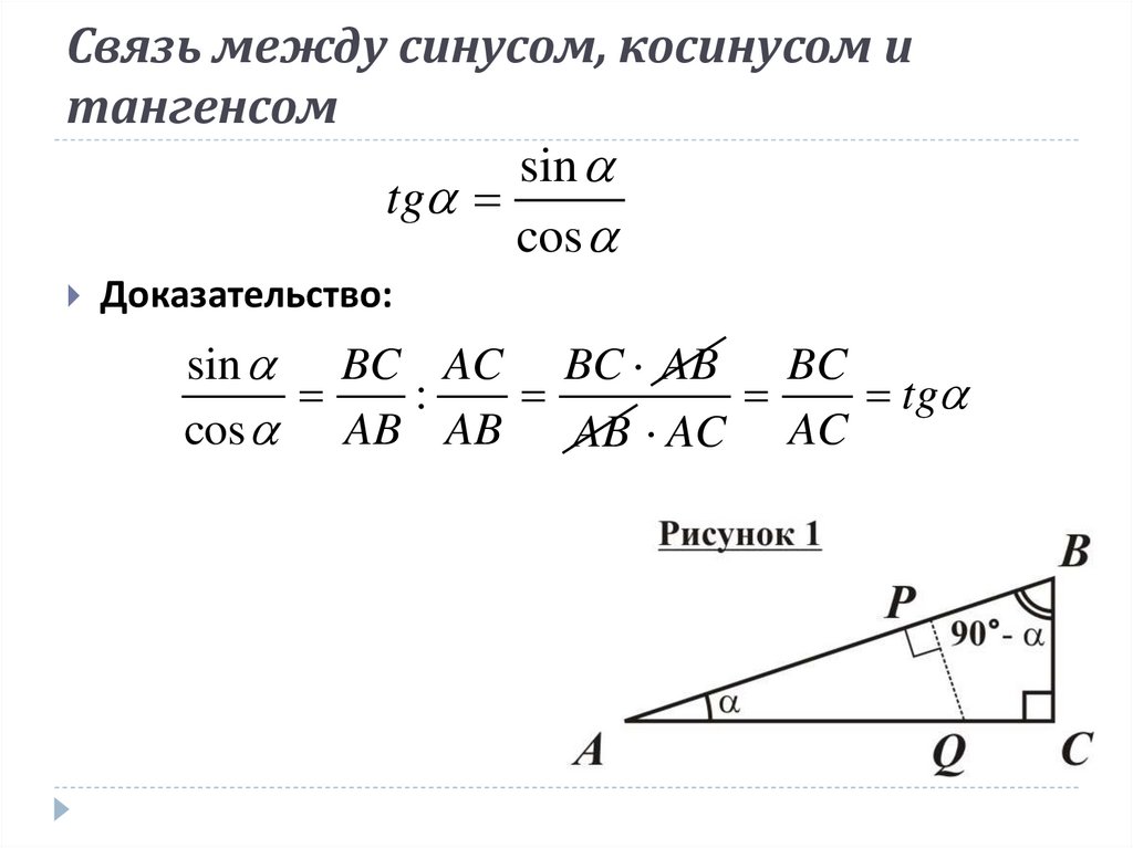 Синус зная косинус