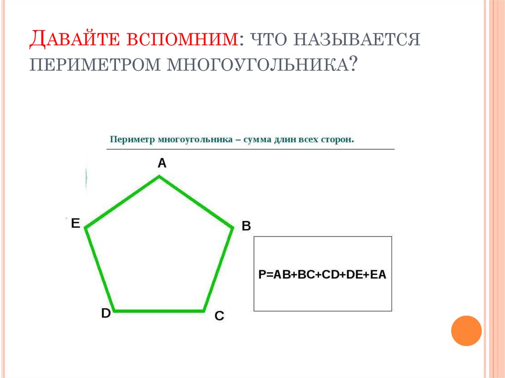 Технологическая карта периметр многоугольника