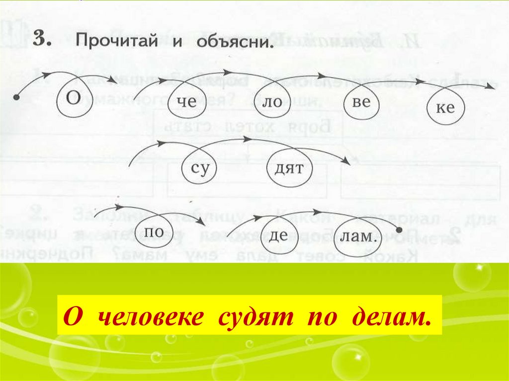 Про то для кого вовка учится презентация