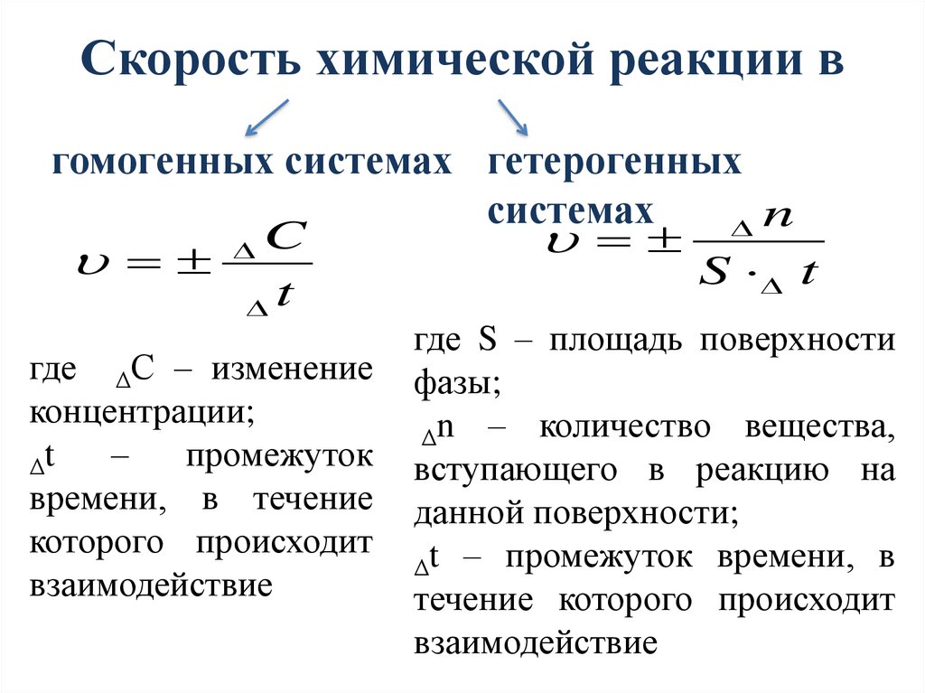 Скорость хим реакции