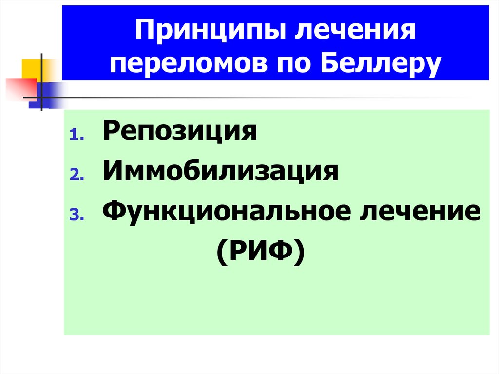 Лечение переломов презентация