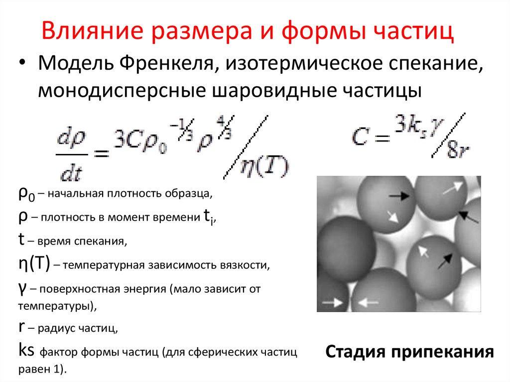 Влияние размеров