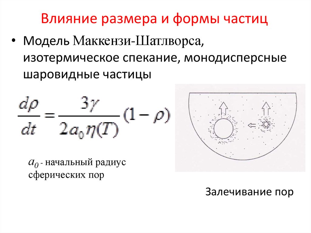 Влияет размер. Формы частиц. Правильные формы частиц. Влияние размера частиц на прочность.