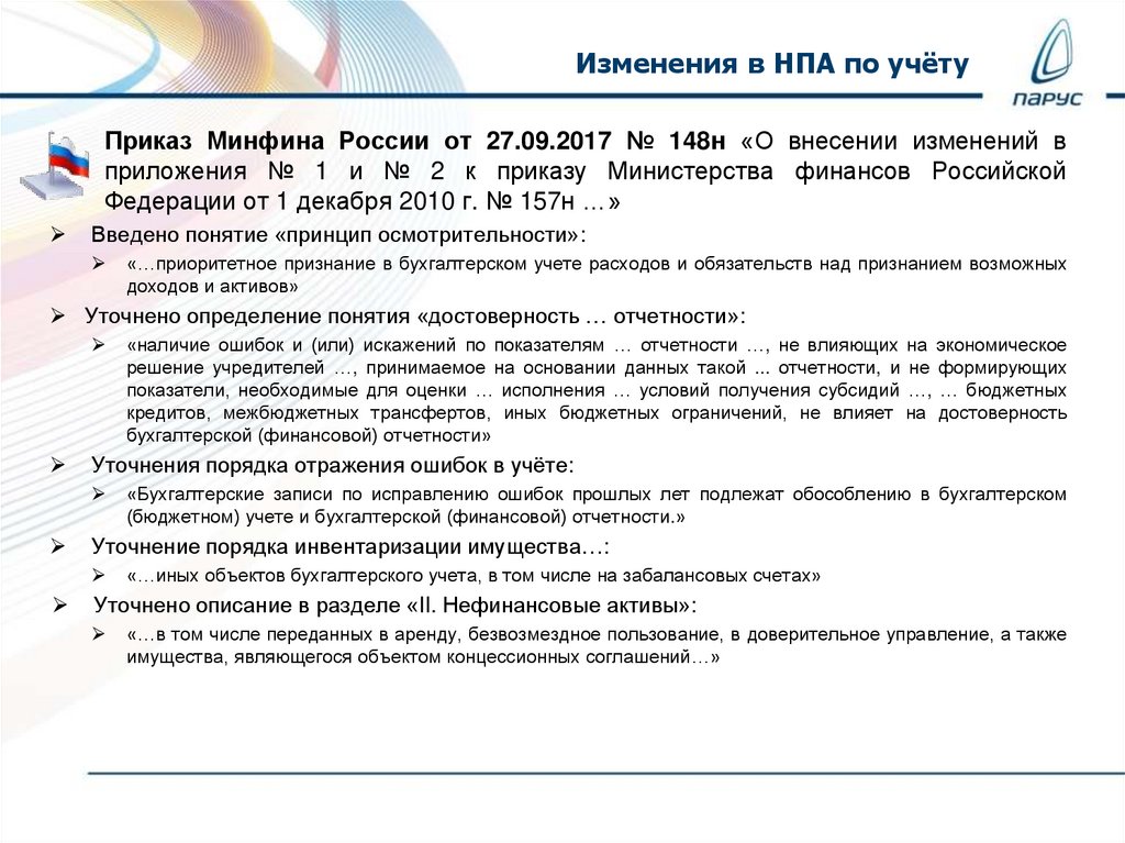 Внесение изменений в нормативно правовой акт