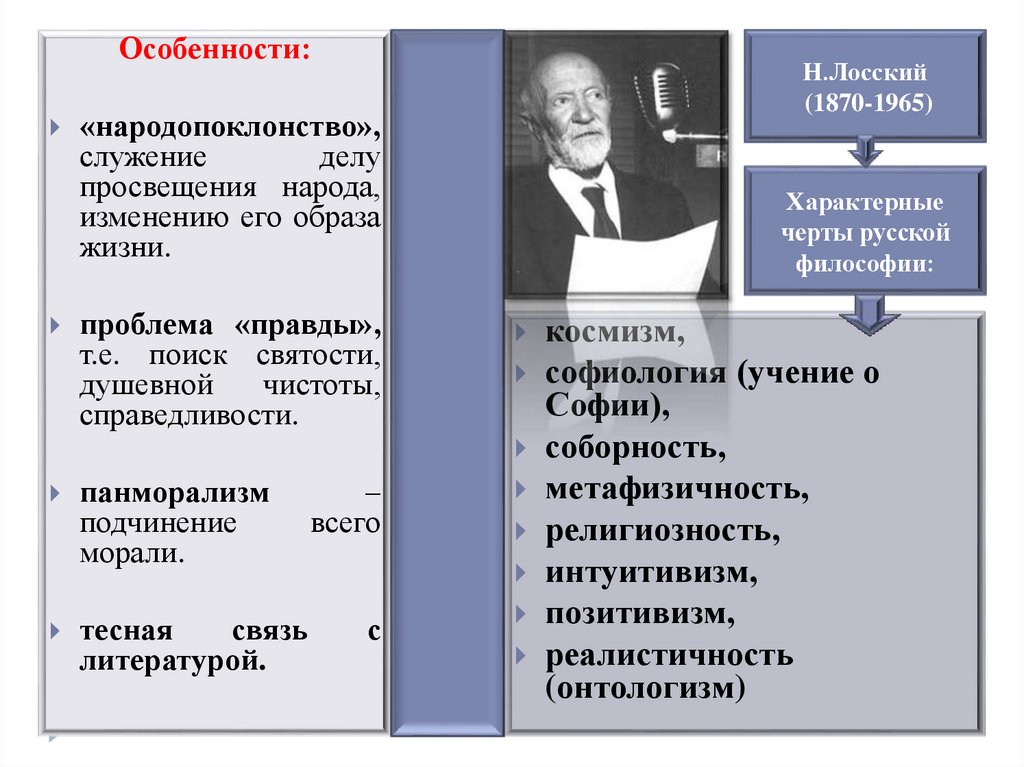 Особенности русской философии. Теории формирования национального характера..