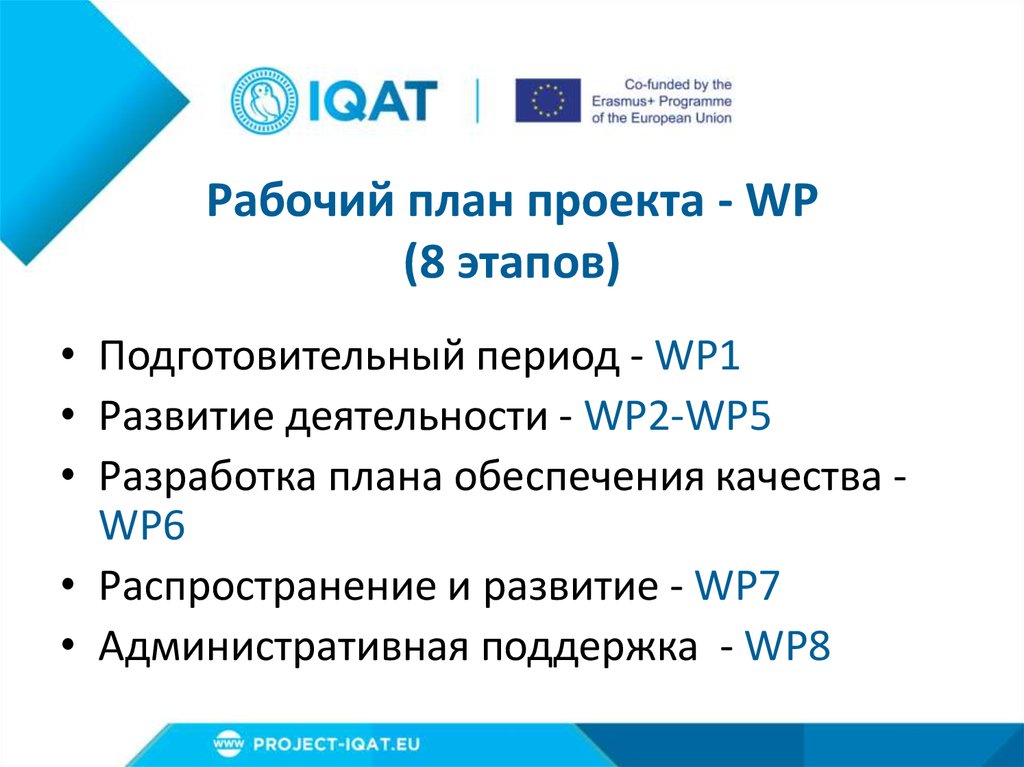 Рабочий план проекта - WP (8 этапов)
