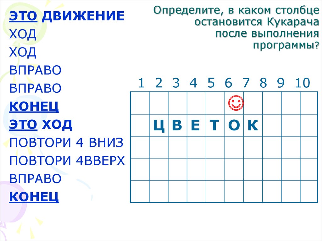 Определите, в каком столбце остановится Кукарача после выполнения программы?