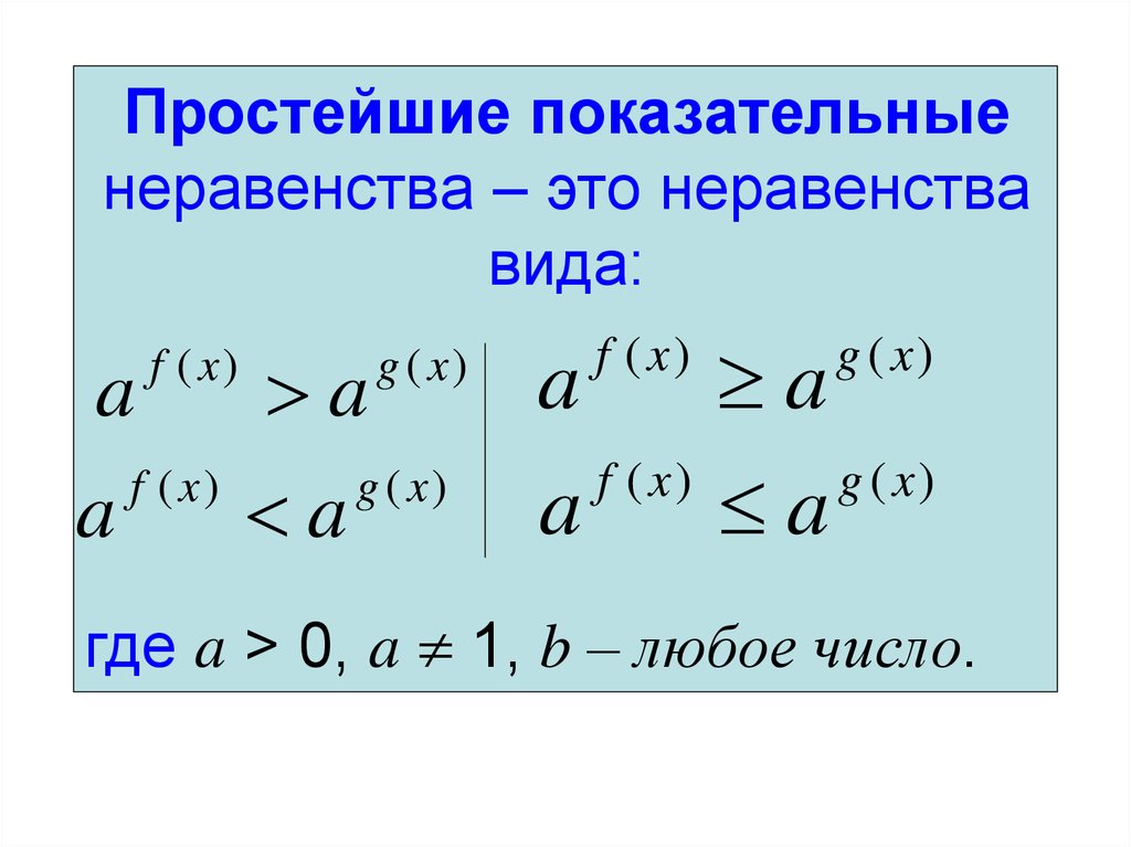 Показательные неравенства презентация 10 класс