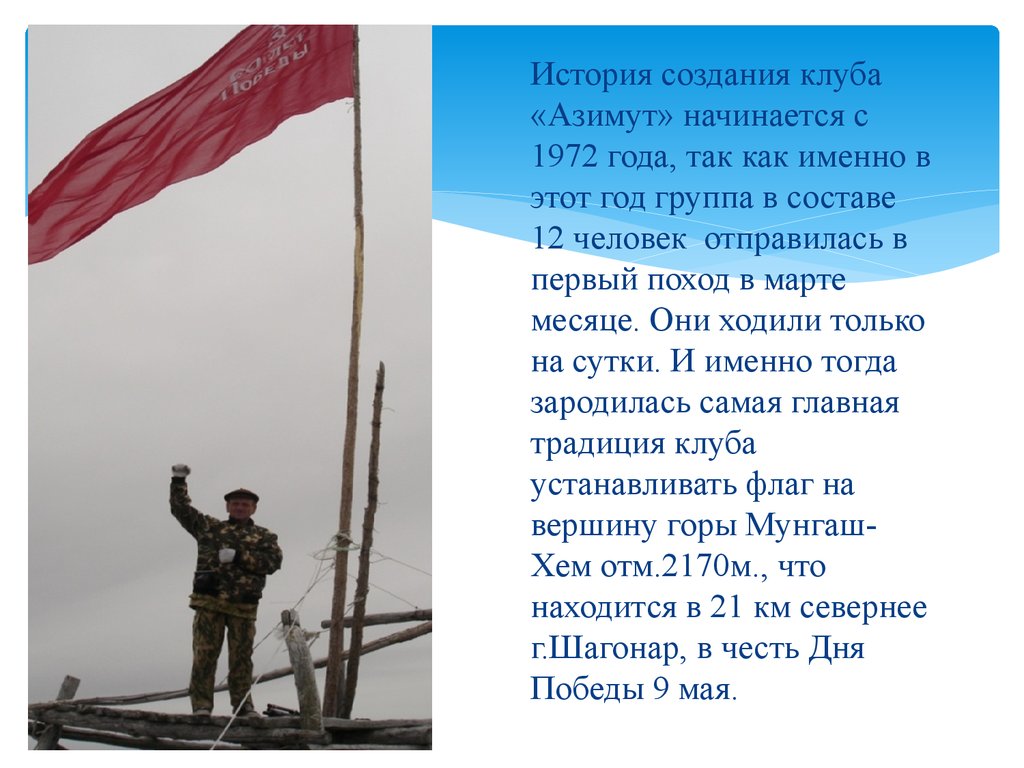 Ходя рассказ. История создания клубов. Историко патриотическая Азимут презентация. Шагонар Азимут последователи.