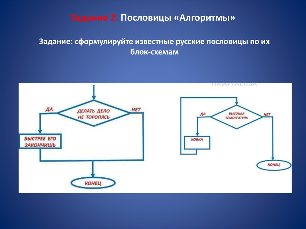 Пословицы по блок схемам