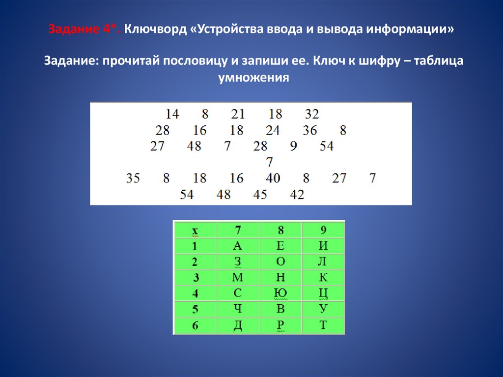 Информатика викторина презентация