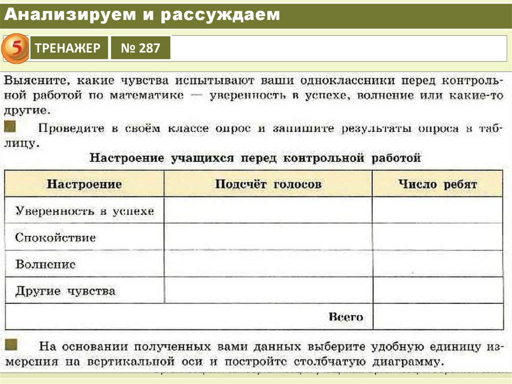 Опрос общественного мнения 5 класс математика презентация