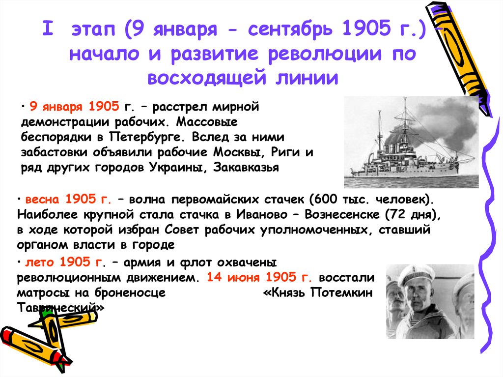 Первый этап на первом. Январь сентябрь 1905 года события революции. Развитие революции весной-летом 1905 г.. 1 Этап январь-сентябрь 1905 г русская революция. Развитие революции весной летом 1905.