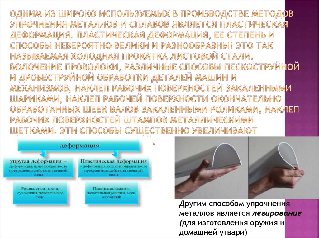 Одним из широко используемых в производстве методов упрочнения металлов и сплавов является пластическая деформация.