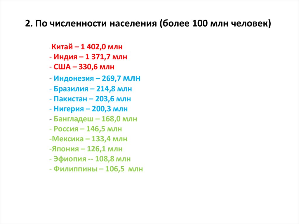 Население 100. Государства с населением более 100 млн человек. Государства с численностью более 100 млн человек. Страны с населением более 100 млн человек. 100 Млн человек.