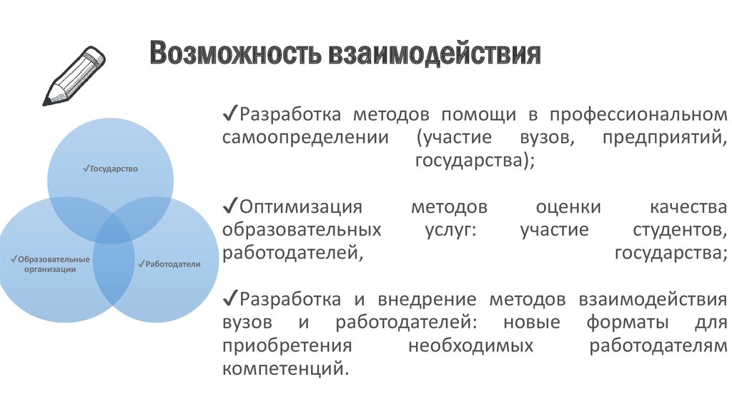 ✔Разработка методов помощи в профессиональном самоопределении (участие вузов, предприятий, государства); ✔Оптимизация методов