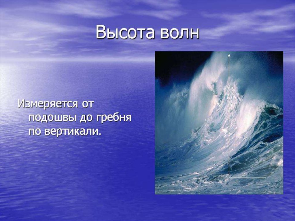 Презентация волны на поверхности воды