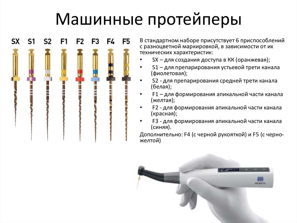 Файлы с памятью формы. Протейперы эндодонтия. Протейперы s1-f3. Протейперы Gold ассорти SX-f3 25мм Дентсплай. ПРОТЕЙПЕР Некст 40.04 в стоматологии.