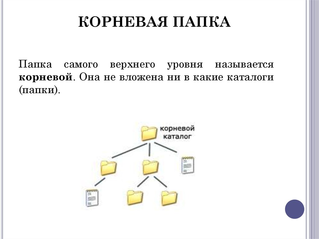 Что такое директория проекта